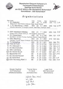 Oberliga2016 (2)